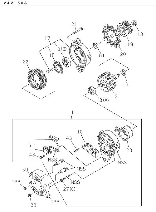 Partial Engine